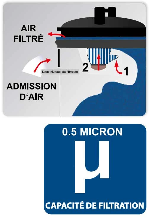 SCHEPPACH - DC100 - Aspirateur Tonneau 65 L - 215 M3/h - Avec Lot D'adaptateurs 3 SCHEPPACH - DC100 - Aspirateur Tonneau 65 L - 215 M3/h - Avec Lot D'adaptateurs - Image 2